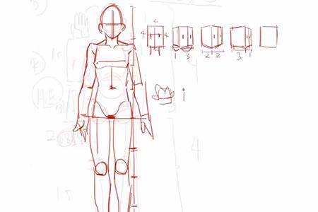 動漫設計 天賦、熱情與系統(tǒng)學習的交響曲